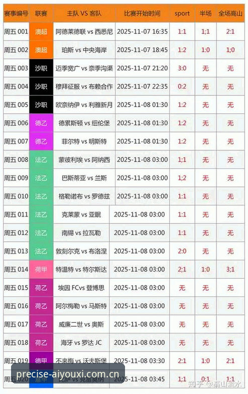 精准触达型访问入口足球数据下载全面解析：从赛程追踪到大数据决策的深度洞察