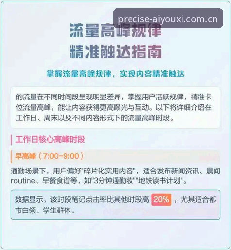 精准触达型访问入口赛程数据使用技巧 赛程数据的隐秘陷阱:精准触达型访问入口使用技巧深度分析